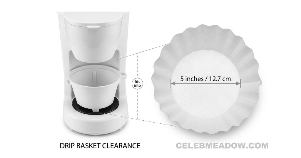 A paper basket-style coffee filter for a 4-cup coffee maker, laid flat showing a 5-inch base diameter