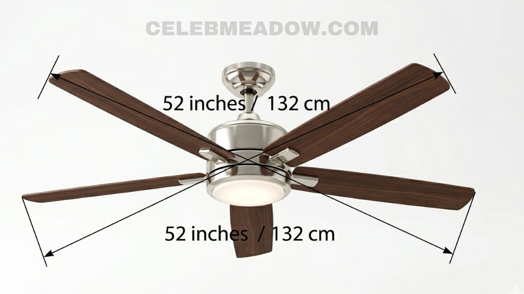 52-inch ceiling fan with full blade span measured from one tip to the opposite tip across the rotation circle