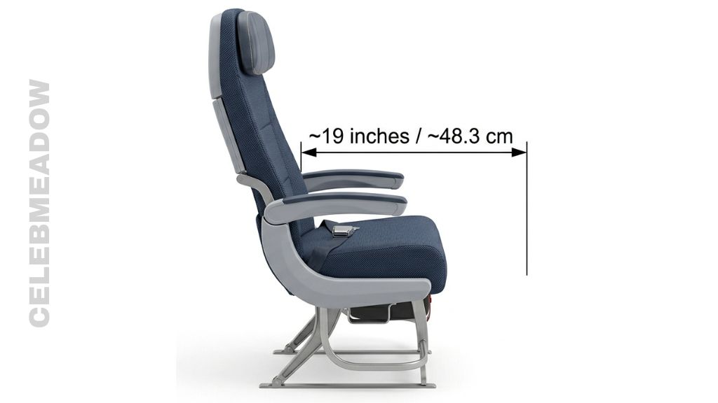 Economy class airplane row with a measurement arrow showing approximately 19 inches of seat width between armrests