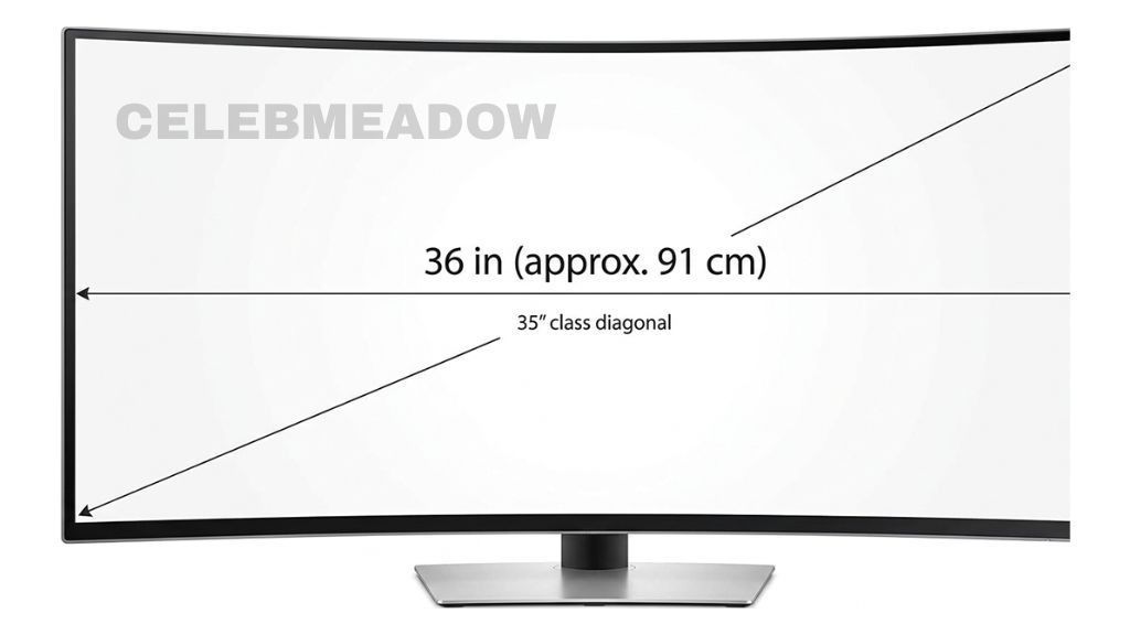 Ultrawide computer monitor approximately 36 inches wide sitting on a desk