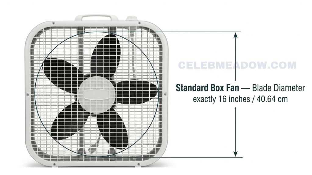 Standard Box Fan that is 16 Inches Long