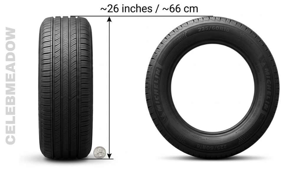 Compact SUV tire standing 26 inches tall from ground to tread top, shown beside a car wheel well