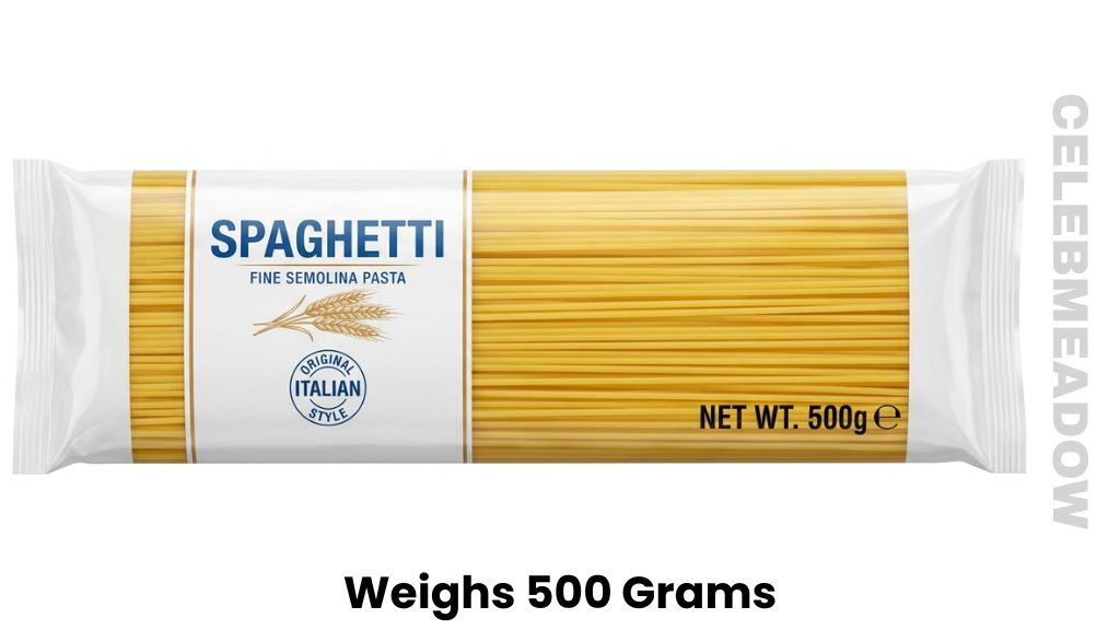 A Package of Dry Pasta Weigh 500 Grams