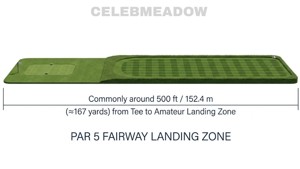 A Par 5 Fairway Landing Zone That Is 500 Feet Long