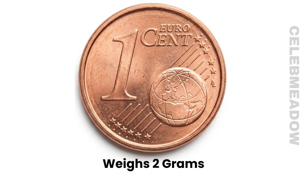 A Single 1 Euro Cent Coin Weigh 2 Grams