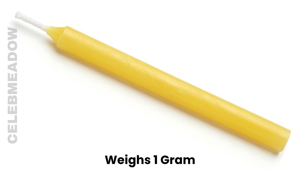 A Standard Birthday Candle Weighs 1 Gram