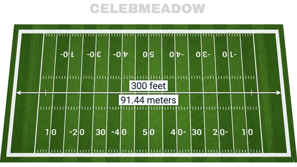 American Football Field That Is 300 Feet Long