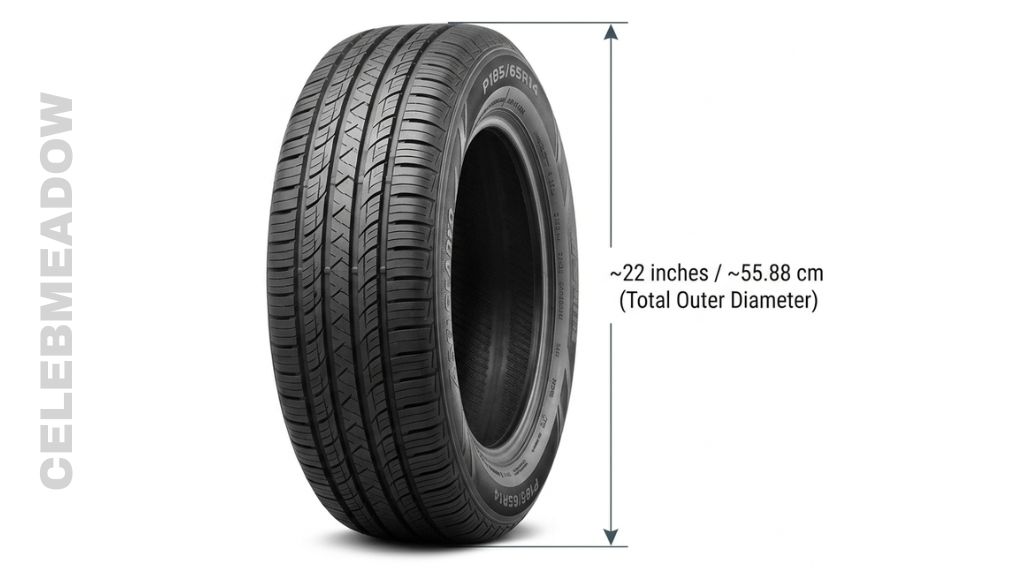 Average Car Tire (Total Outer Diameter) that is 22 Inches Long or Big