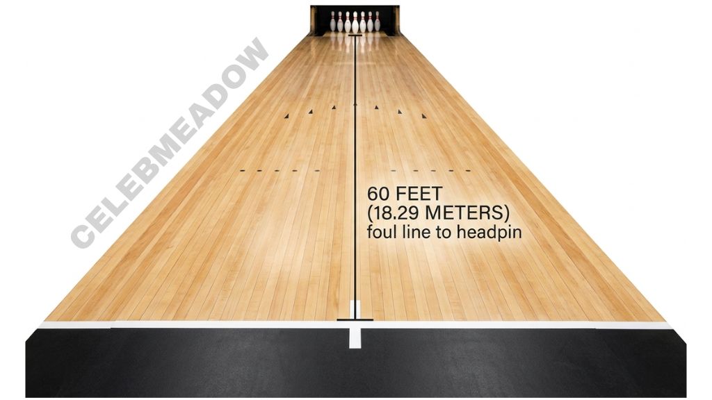 Bowling Lane That Is 60 Feet Long