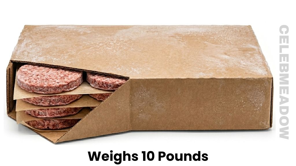 Box of 40 Standard Quarter-Pound Hamburger Patties Weighs 10 Pounds