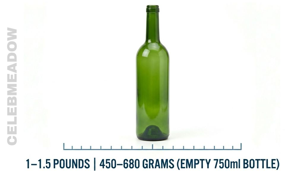Empty Wine Bottle Weigh 1 Pound