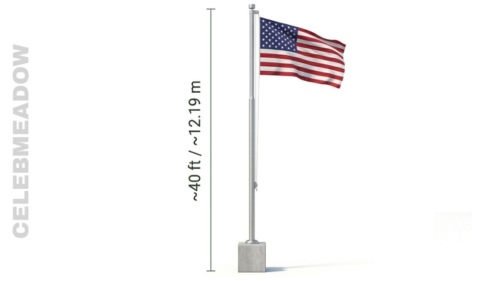 Flagpole at a Civic Building That Is 40 Feet Long