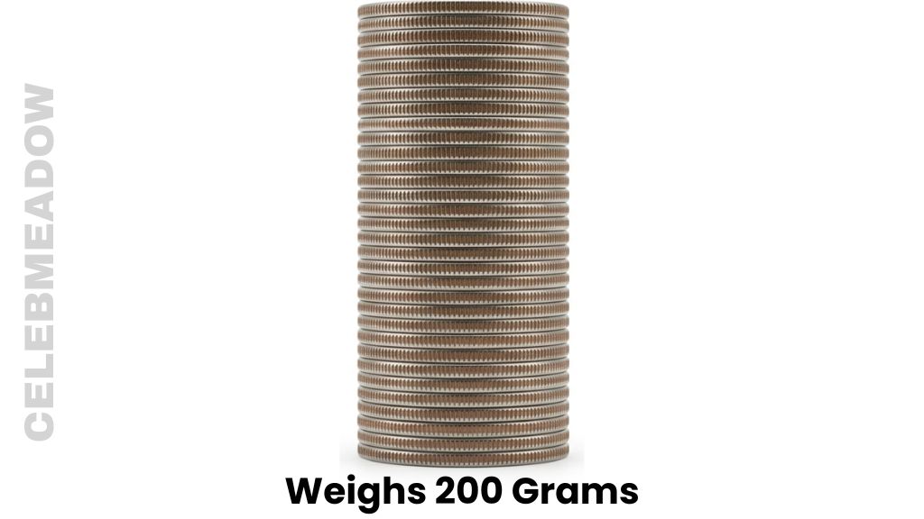 Forty US Nickels Weigh 200 Grams