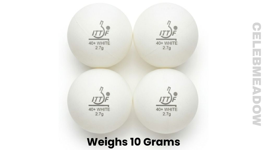 Four Ping-Pong Balls Weigh 10 Grams