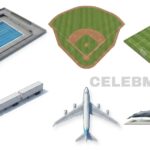 How Big is 1 Acre? 10 Things That Are About 1 Acre Visually