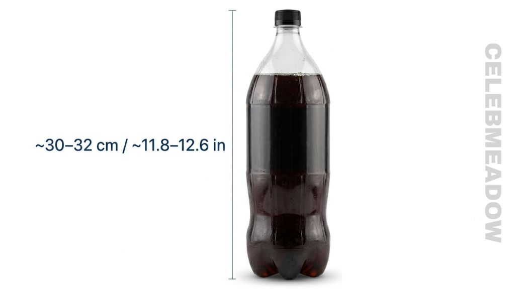 How Long is 30 cm 2-Liter Soda Bottle