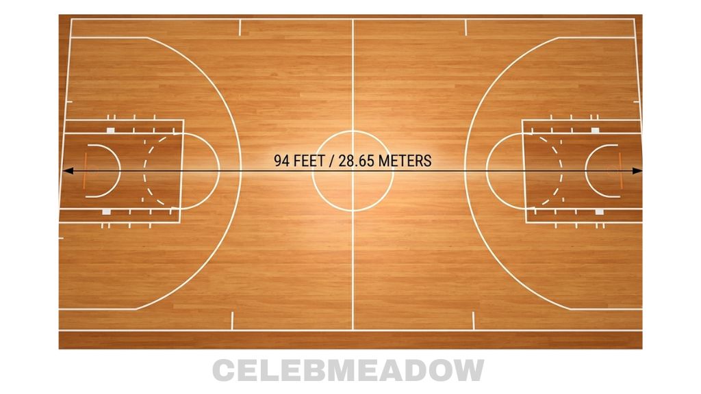 NBA Basketball Court That Is 100 Feet Long