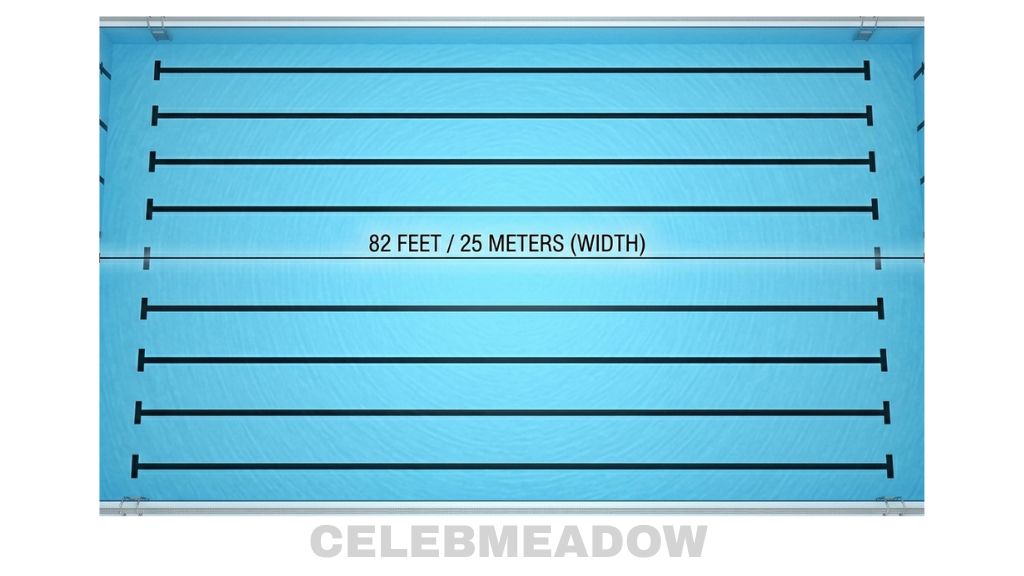 Olympic Swimming Pool That Is 100 Feet Big