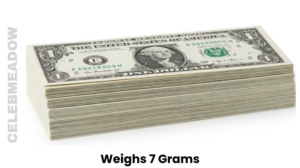 Seven Fresh U.S. One-Dollar Bills Weighs 7 Grams