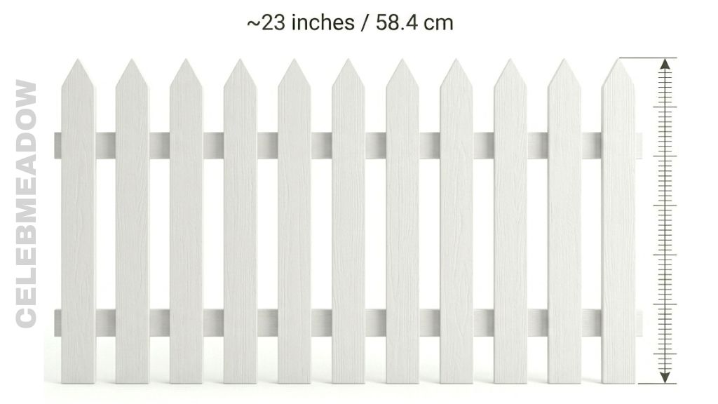 Short Decorative Picket Fence Height that is 23 Inches Long