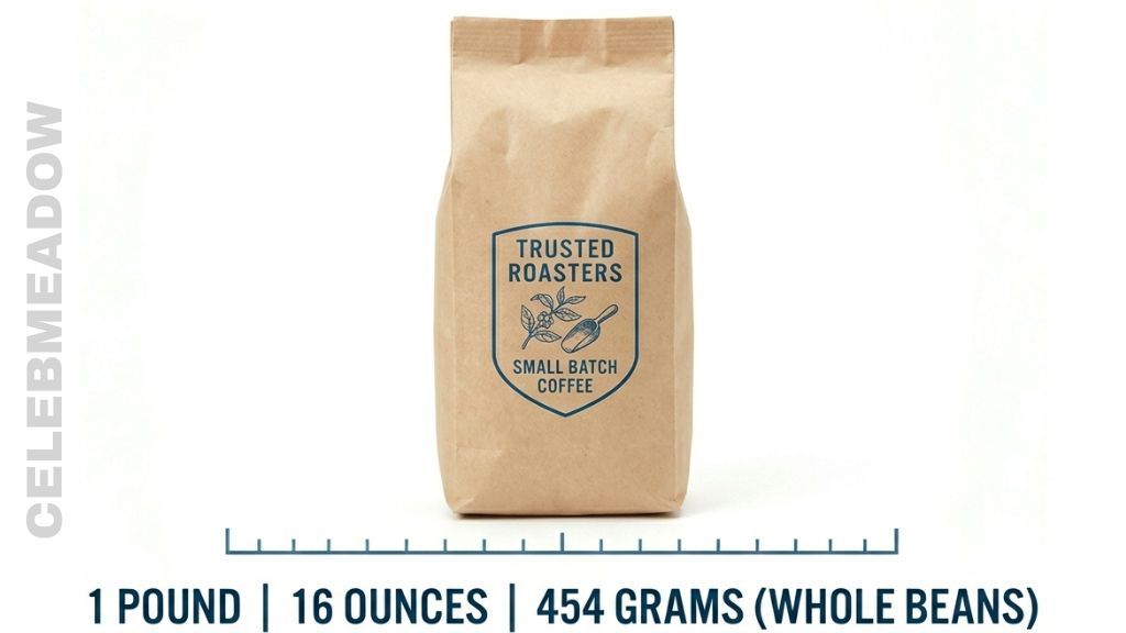 Small Bag of Coffee Beans Weigh 1 Pound