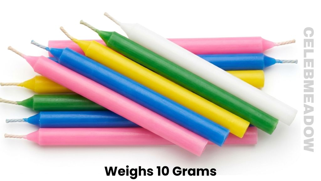 Ten Birthday Candles Weigh 10 Grams