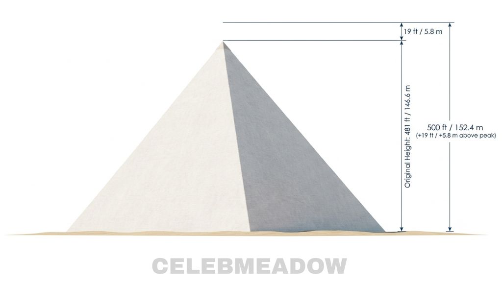 The Great Pyramid of Giza That Is 500 Feet Big