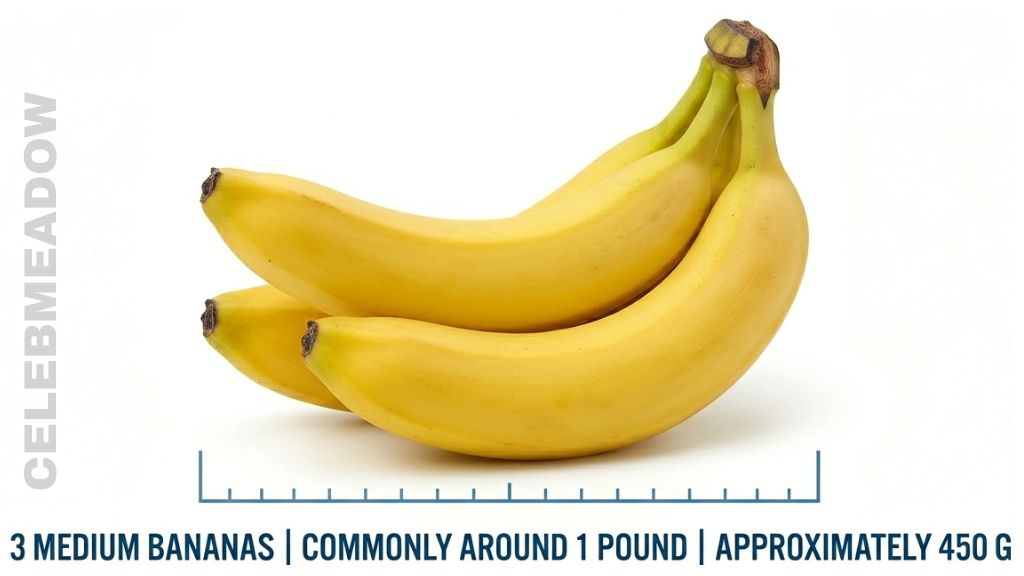 Three Medium Bananas Weigh 1 Pound