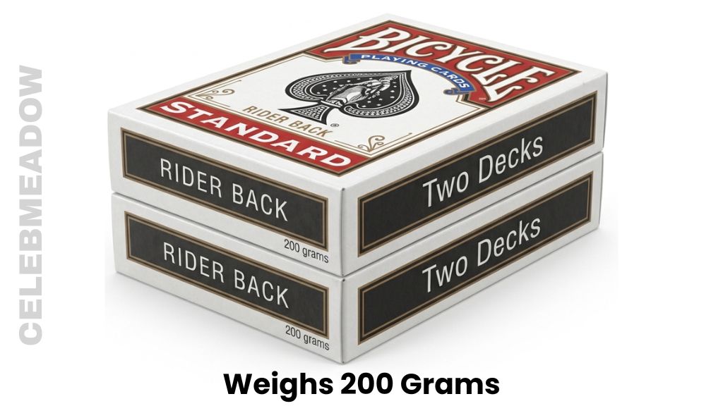 Two Decks of Playing Cards Weigh 200 Grams