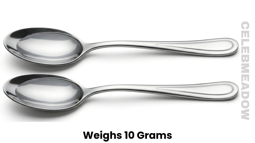 Two Teaspoons of Pure Water Weighs 10 Grams