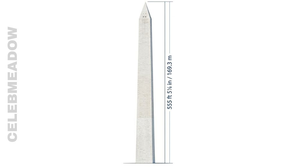Washington Monument That Is 500 Feet Long