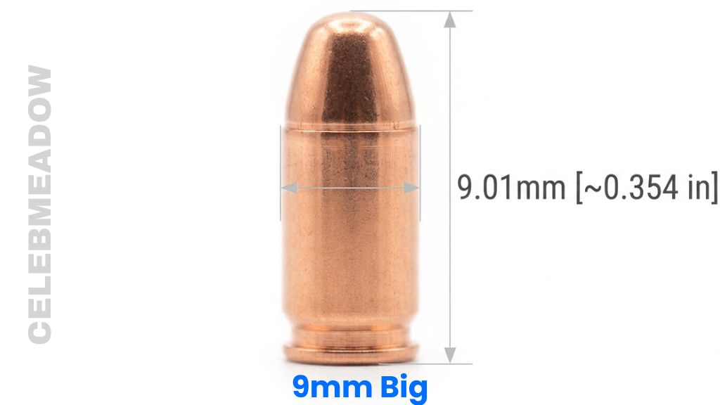 9mm Bullet That Is 9mm Long