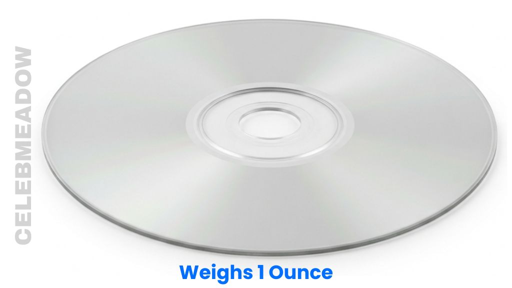 A Compact Disc Weigh 1 Ounce