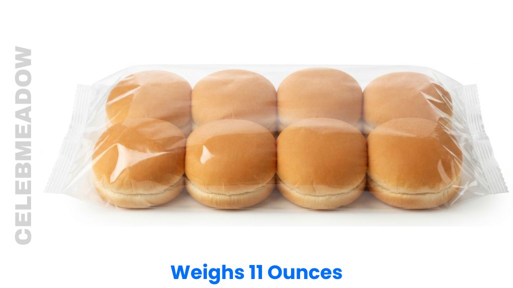 A Full Retail Package of 8 Hamburger Buns Weigh 11 Ounces