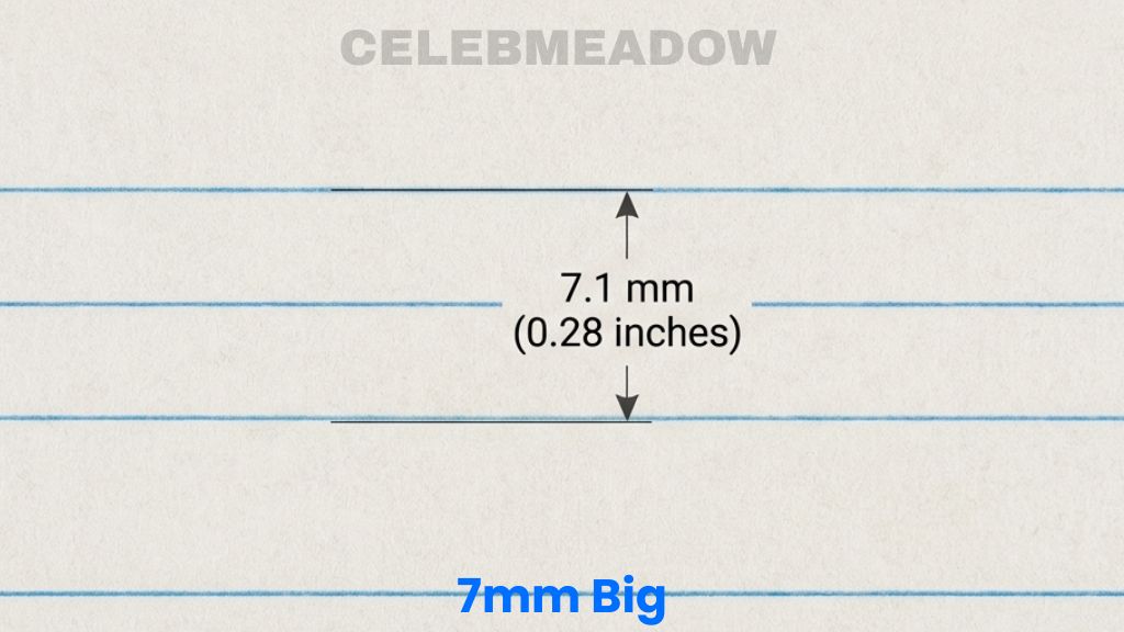 College-Ruled Paper Line Spacing That Is 7mm Big