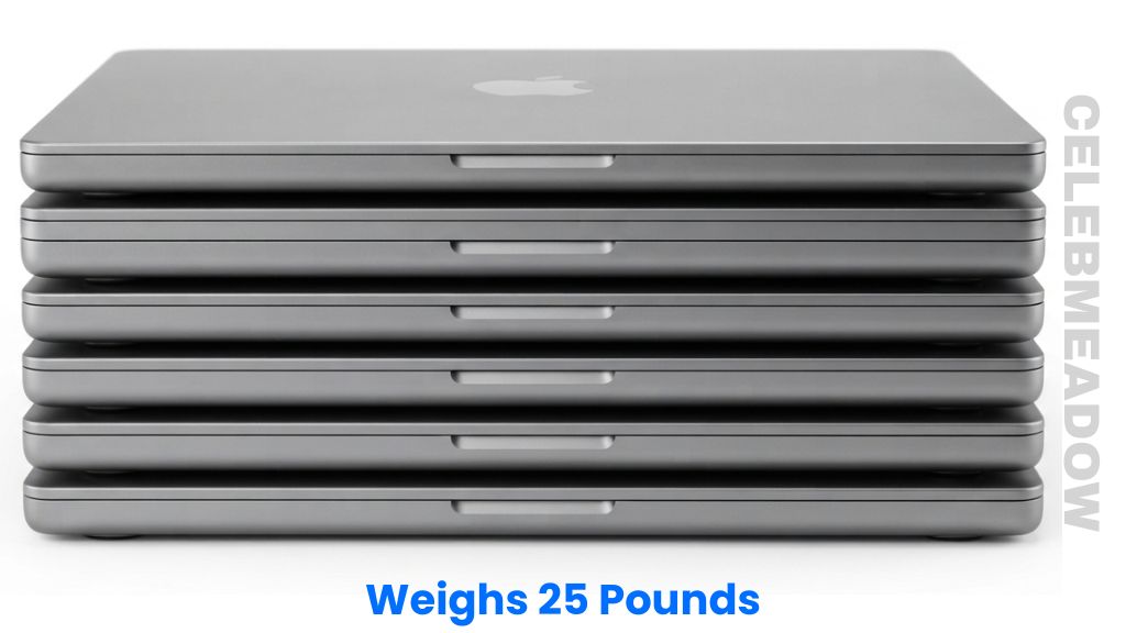 Seven MacBook Pro 14-Inch Laptops Weighs 25 Pounds