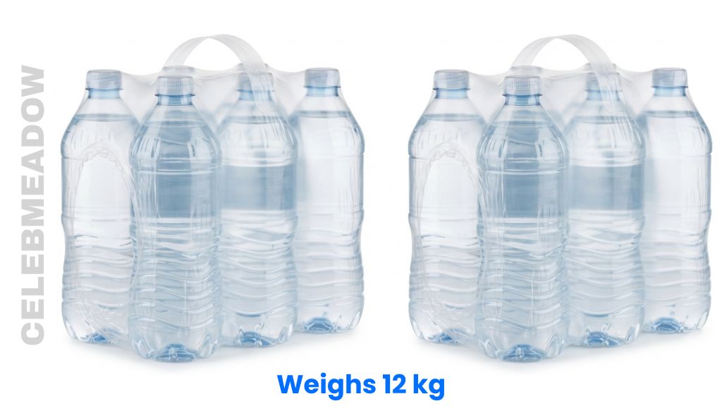 Two 6-Packs of 1-Liter Water Bottles Weighs 12 kg