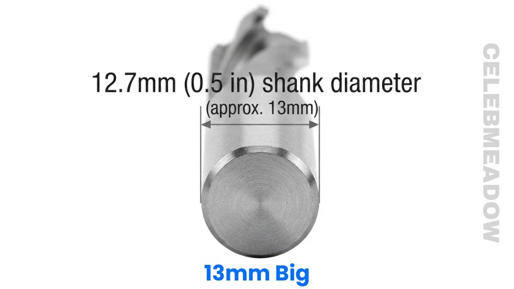 ½-inch Router Bit Shank That Is 13mm Big